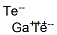CAS#: 12689-99-5, Gallium Ditelluride