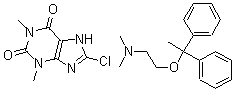 CAS 登录号：21661-62-1， 8-氯-茶碱与 2-(1,1-二苯基乙氧基)-N,N-二甲基乙基胺化合物(1:1)