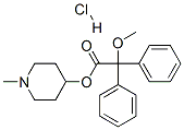 CAS#: 2909-89-9, 2,2-Diphenyl-2-Methoxy-Acetic Acid (1-Methyl-4-Piperidyl) Ester Hydrochloride