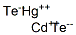 CAS#: 29870-72-2, Cadmium Mercury Telluride