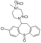 CAS 登录号：32859-71-5， 1-(8-氯-10,11-二氢二苯并(b,f)硫杂卓-10-基)-4-甲基-哌嗪S,4-二氧化物二盐酸盐