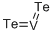 CAS 登录号：35515-91-4， 碲化钒