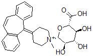 CAS#: 66167-97-3, Cyproheptadine Glucuronide