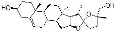 CAS#: 6811-35-4, Nuatigenin