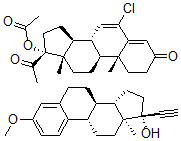 CAS 登录号：8065-91-6， Ovosiston