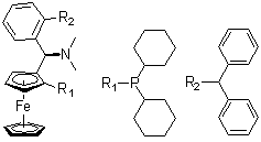 CAS # 1016985-24-2, (1S)-1-(Dicyclohexylphosphino)-2-[(R)-(dimethylamino)[2-(diphenylphosphino)phenyl]methyl]ferrocene