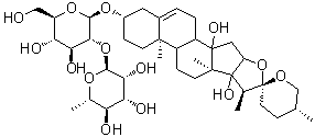 CAS # 128502-94-3, (3beta,25R)-14,17-Dihydroxyspirost-5-en-3-yl 2-O-(6-deoxy-alpha-L-mannopyranosyl)-beta-D-glucopyranoside