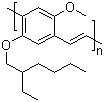 CAS # 138184-36-8, Poly[2-methoxy-5-(2-ethylhexyloxy)-1,4-phenylenevinylene]