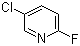 CAS # 1480-65-5, 5-Chloro-2-fluoropyridine
