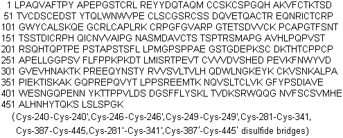 CAS # 185243-69-0, Etanercept, Embrel, Enbrel