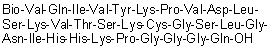 CAS # 2022956-58-5, N-[5-[(3aS,4S,6aR)-Hexahydro-2-oxo-1H-thieno[3,4-d]imidazol-4-yl]-1-oxopentyl]-L-valyl-L-glutaminyl-L-isoleucyl-L-valyl-L-tyrosyl-L-lysyl-L-prolyl-L-valyl-L-alpha-aspartyl-L-leucyl-L-seryl-L-lysyl-L-valyl-L-threonyl-L-seryl-L-lysyl-L-cysteinylglycyl-L-seryl-L-leucylglycyl-L-asparaginyl-L-isoleucyl-L-histidyl-L-histidyl-L-lysyl-L-prolylglycylglycylglycyl-L-glutamine