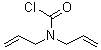 structure of CAS# 25761-72-2, N,N-二烯丙基氨基甲酰氯