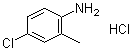 structure of CAS# 3165-93-3, 4-Chloro-2-methylbenzenamine hydrochloride