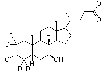 CAS 登录号：347841-46-7, 熊去氧胆酸-2,2,4,4-D4