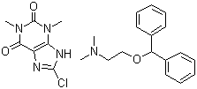 structure of CAS# 523-87-5, Dimenhydrinate