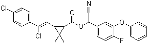 CAS # 69770-45-2, Flumethrin, trans-3-(2-Chloro-2-(4-chlorophenyl)ethenyl)-2,2-dimethyl-cyclopropanecarboxylic acid cyano(4-fluoro-3-phenoxyphenyl)methyl ester