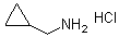 CAS # 7252-53-1, Cyclopropylmethanamine hydrochloride, (Aminomethyl)cyclopropane hydrochloride, 1-Cyclopropylmethanamine hydrochloride