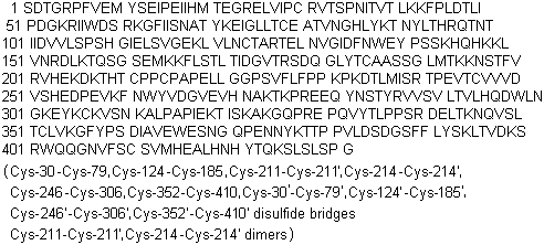 CAS # 862111-32-8, Aflibercept, Aflibercept iso-osmotic ophthalmic, VEGF Trap R1R2, VEGF trap