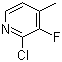 structure of CAS# 881891-82-3, 2-氯-3-氟-4-甲基吡啶
